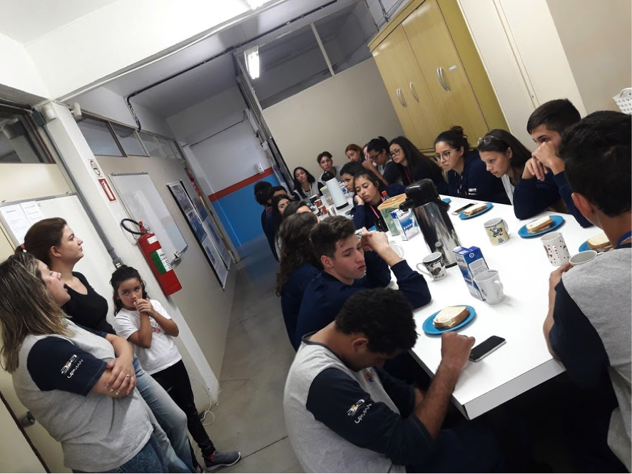 Atividade