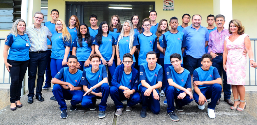 Atividade